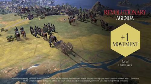 《文明7》拿破仑革命者强度技能揭秘