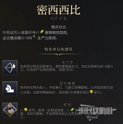 《文明7》密西西比特性揭秘：如何快速崛起？