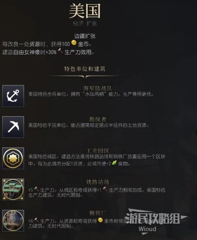 《文明7》美国特色揭秘：解锁美国优势攻略