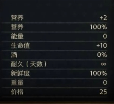 《天国拯救2》救世干酒配方揭秘！快速制作攻略