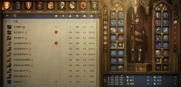 《天国拯救2》失物变钱法,快速变现攻略 《天国拯救2》失物变钱法,快速变现攻略