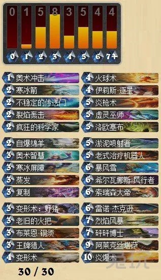 无限星空法卡组攻略：轻松构筑赢牌秘籍