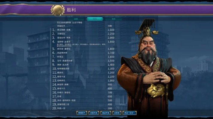 《文明7》汉朝种田攻略:孔子教你高效流运营 《文明7》汉朝种田攻略:孔子教你高效流运营