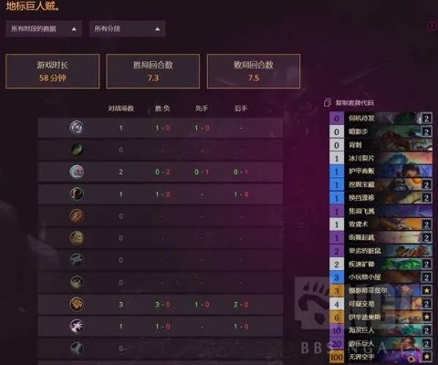 炉石传说:无限地标巨人贼卡组攻略! 炉石传说:无限地标巨人贼卡组攻略!