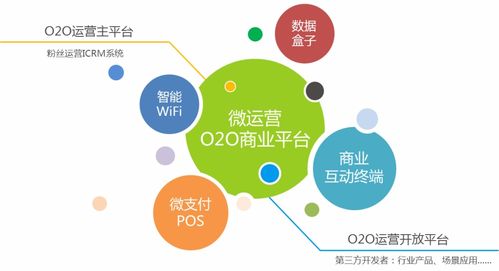 学生时代全阶段运营破解:告别痛点,高效升学! 学生时代全阶段运营破解:告别痛点,高效升学!