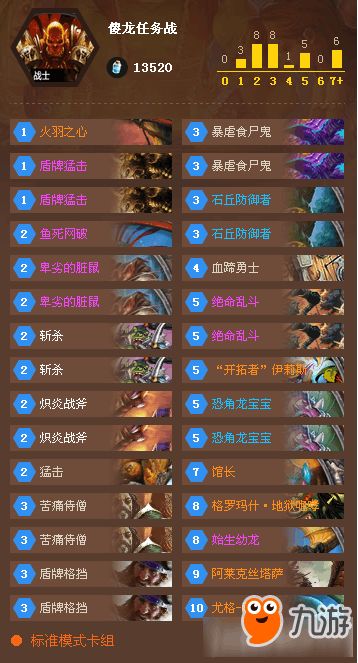 炉石传说星灵贼卡组推荐，快速上分攻略