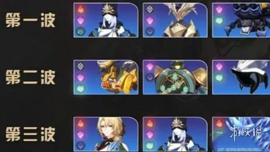 崩坏星穹铁道3.0攻略：3.0虚构叙事配队推荐