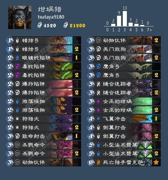 炉石传说星舰卡组代码,快速上手攻略 炉石传说星舰卡组代码,快速上手攻略