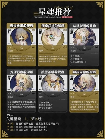 崩坏星穹铁道:阿格莱雅培养攻略速查 崩坏星穹铁道:阿格莱雅培养攻略速查