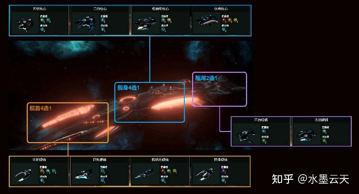 无限星舰萨卡组攻略:快速构筑技巧 无限星舰萨卡组攻略:快速构筑技巧