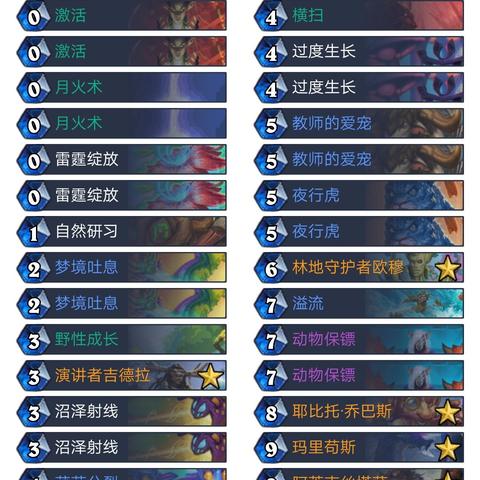 炉石传说大哥德卡组攻略:快速上分秘诀 炉石传说大哥德卡组攻略:快速上分秘诀