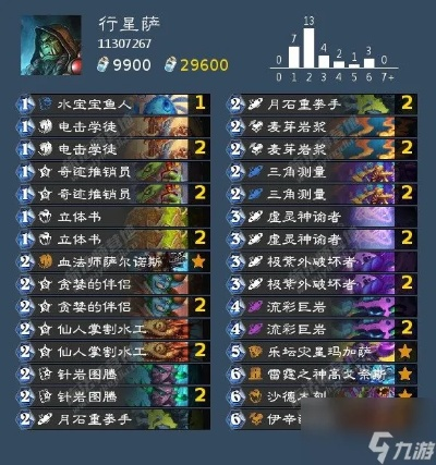 炉石传说星舰萨卡组推荐:告别卡组难题 炉石传说星舰萨卡组推荐:告别卡组难题