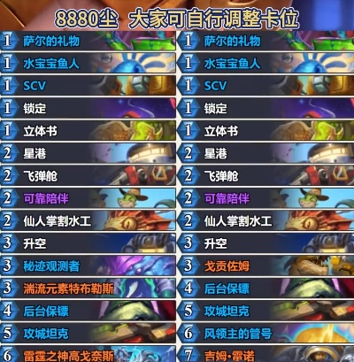 《炉石传说》补水星舰战卡组攻略:构筑技巧揭秘 《炉石传说》补水星舰战卡组攻略:构筑技巧揭秘