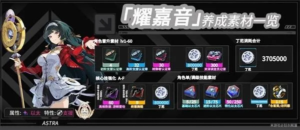 绝区零耀嘉音培养攻略:音擎盘选配队技巧 绝区零耀嘉音培养攻略:音擎盘选配队技巧