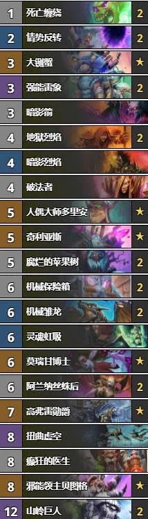 《炉石传说》星际圣骑士卡组攻略分享 《炉石传说》星际圣骑士卡组攻略分享