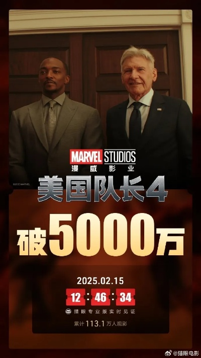 《美国队长4》延长放映!半日票房仅5000元,你敢看吗? 《美国队长4》延长放映!半日票房仅5000元,你敢看吗?