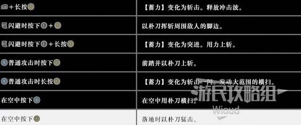 真三国无双起源朴刀攻略：如何玩转朴刀？