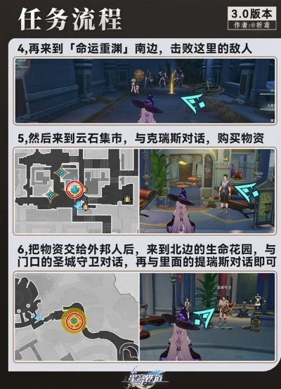 崩坏星穹铁道3.0全任务攻略,快速通关秘诀! 崩坏星穹铁道3.0全任务攻略,快速通关秘诀!