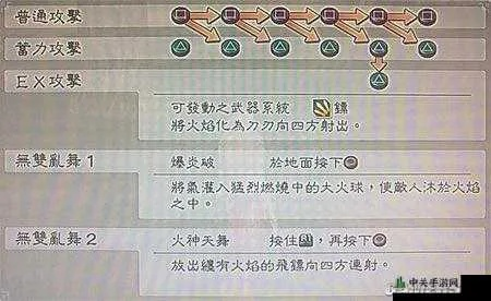 真三国无双起源战术图鉴获取攻略