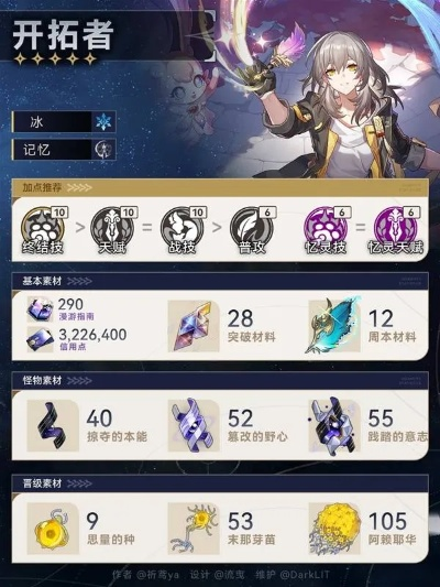 崩坏星穹铁道：记忆开拓者养成攻略，快速提升！