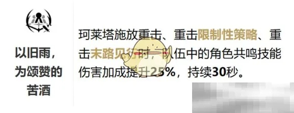 珂莱塔声骇刷取路线推荐，快速提升！