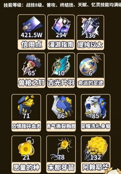 崩坏星穹铁道阿格莱雅养成必备材料清单