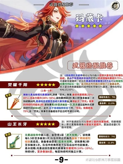 原神5.3玛薇卡原石码速查