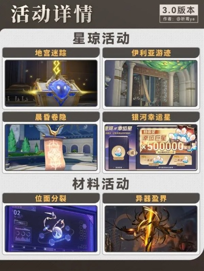 崩坏星穹铁道3.0前瞻直播,兑换码获取攻略! 崩坏星穹铁道3.0前瞻直播,兑换码获取攻略!