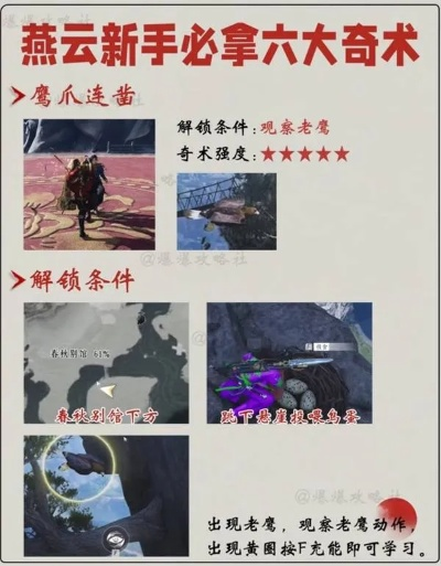 《燕云十六声》金蟾腾跃奇术获取攻略 《燕云十六声》金蟾腾跃奇术获取攻略