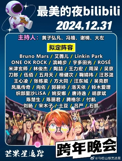 2025B站跨年晚会嘉宾阵容揭晓 2025B站跨年晚会嘉宾阵容揭晓