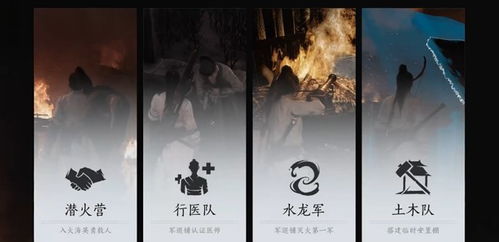 《燕云十六声》武学流派揭秘:破解武术难题 《燕云十六声》武学流派揭秘:破解武术难题