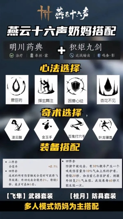 《燕云十六声》键位改键，门派武器选哪好？