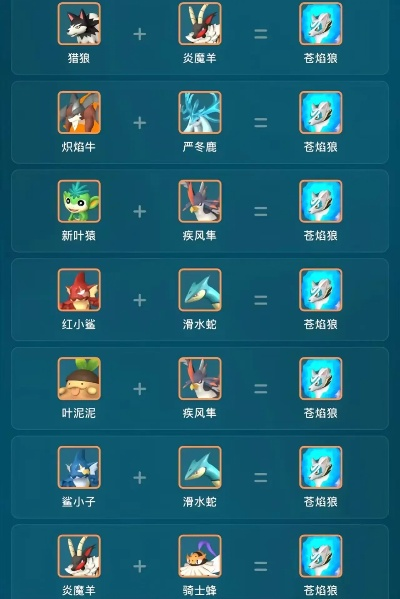 《幻兽帕鲁》霜镰魔配种攻略，快速繁育技巧揭秘