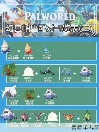 《幻兽帕鲁》天阴童子配种攻略,快速繁育技巧揭秘 《幻兽帕鲁》天阴童子配种攻略,快速繁育技巧揭秘