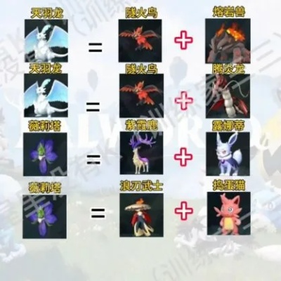 幻兽帕鲁净世鹿配种攻略,快速繁育技巧揭秘 幻兽帕鲁净世鹿配种攻略,快速繁育技巧揭秘