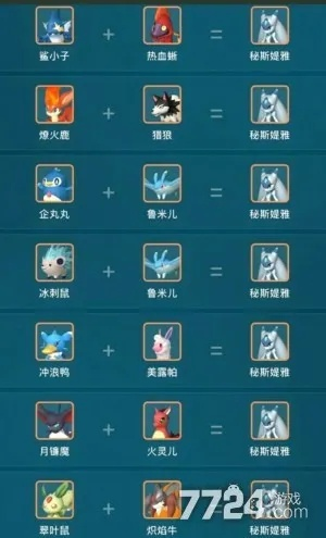 《幻兽帕鲁》幽恋娜配种攻略：快速繁育技巧揭秘