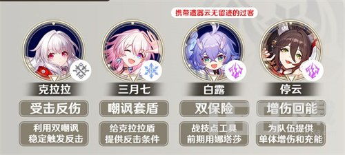 崩坏星穹铁道：四对敌攻略+阵容推荐