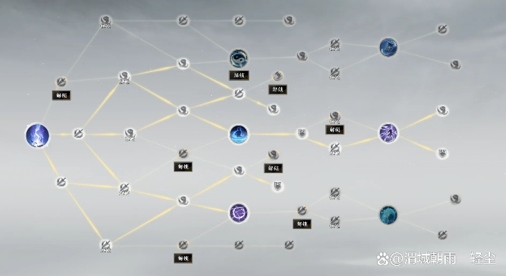 《诛仙》雷青云PVP技能搭配攻略 《诛仙》雷青云PVP技能搭配攻略