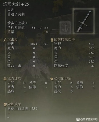 艾尔登法环阔剑面板攻略：快速获取阔剑方法