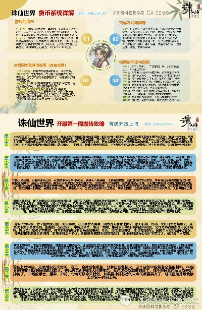 《诛仙世界》搬砖攻略:快速高效赚钱技巧揭秘 《诛仙世界》搬砖攻略:快速高效赚钱技巧揭秘