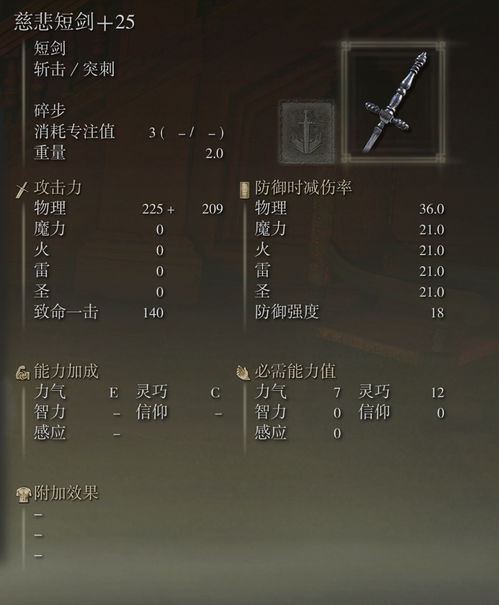 艾尔登法环胁差短剑获取攻略揭秘 艾尔登法环胁差短剑获取攻略揭秘