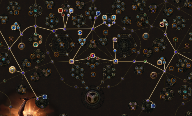 《流放之路2》震波图腾流泰坦天赋推荐 《流放之路2》震波图腾流泰坦天赋推荐