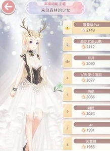 《无限暖暖》祈愿树林传送点在哪?快速找到! 《无限暖暖》祈愿树林传送点在哪?快速找到!