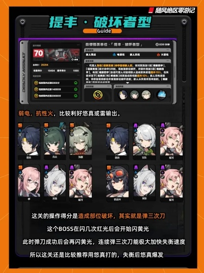 绝区零战玩法揭秘:破解危局,强袭攻略! 绝区零战玩法揭秘:破解危局,强袭攻略!