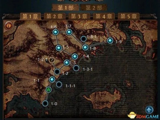 《流放之路2》异界地图清图攻略,告别卡顿! 《流放之路2》异界地图清图攻略,告别卡顿!