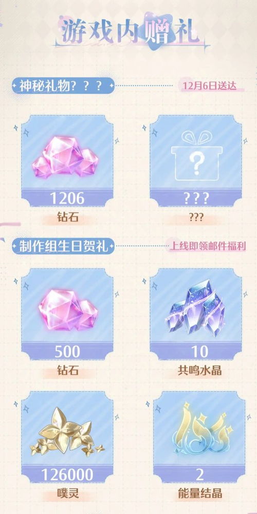 《无限暖暖》85柱位置速查攻略 《无限暖暖》85柱位置速查攻略