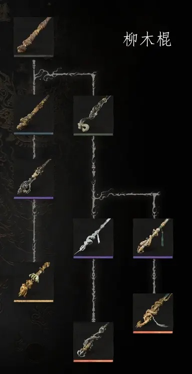 《黑神话悟空》新道具揭秘:12月10日装备效果大解析 《黑神话悟空》新道具揭秘:12月10日装备效果大解析