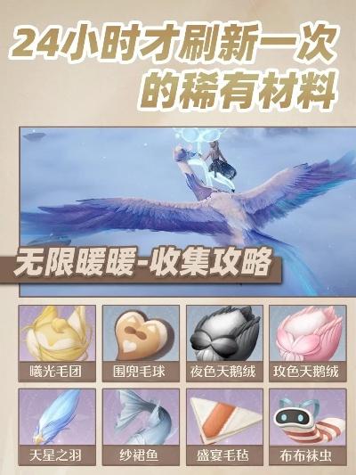 《无限暖暖》天星之羽获取攻略!快速上手! 《无限暖暖》天星之羽获取攻略!快速上手!