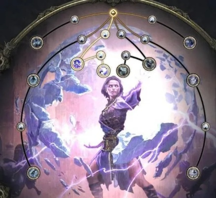 《流放之路2》冰爆陨石法Build攻略,轻松提升输出! 《流放之路2》冰爆陨石法Build攻略,轻松提升输出!