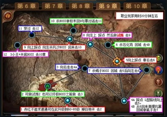 《流放之路2》天赋点攻略:快速获取重要任务奖励 《流放之路2》天赋点攻略:快速获取重要任务奖励